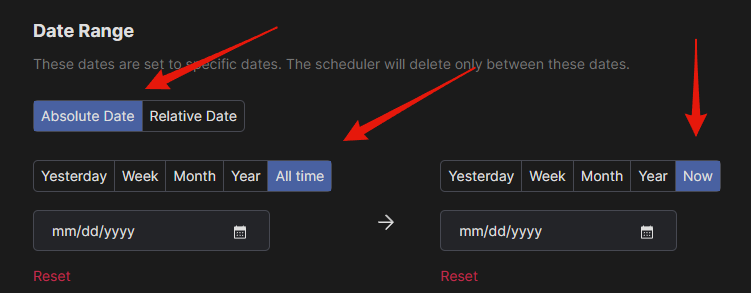 Date Range set to Absolute Date with All time and Now highlighted, covering the entire account history