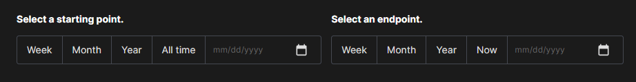 Redact's date range controls, picking a starting point of Week, Month, Year or All time and an endpoint up to Now