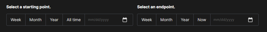 Redact’s Select a starting point and Select an endpoint controls offering Week, Month, Year, All time and Now