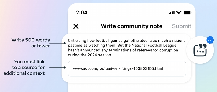 Meta’s Write community note composer, annotated with its 500-word limit and required source link