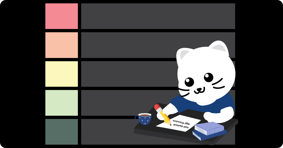 Tier list graphic with Redacto the Cat writing a note.