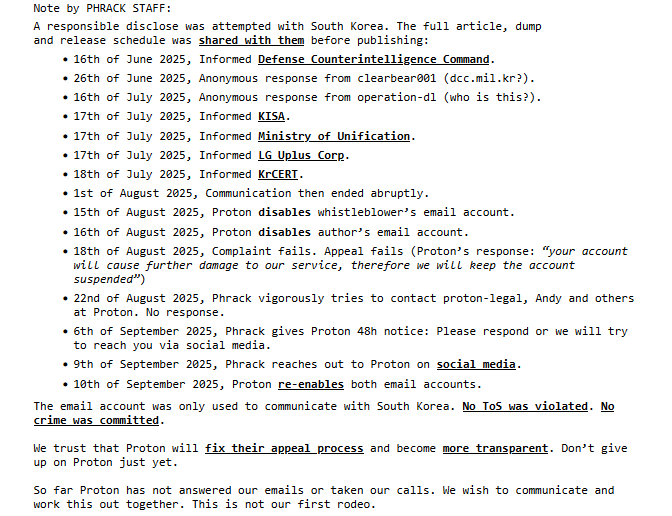 Phrack's dated log of its South Korea disclosures, Proton disabling both accounts in August, and re-enabling them on 10 September 2025