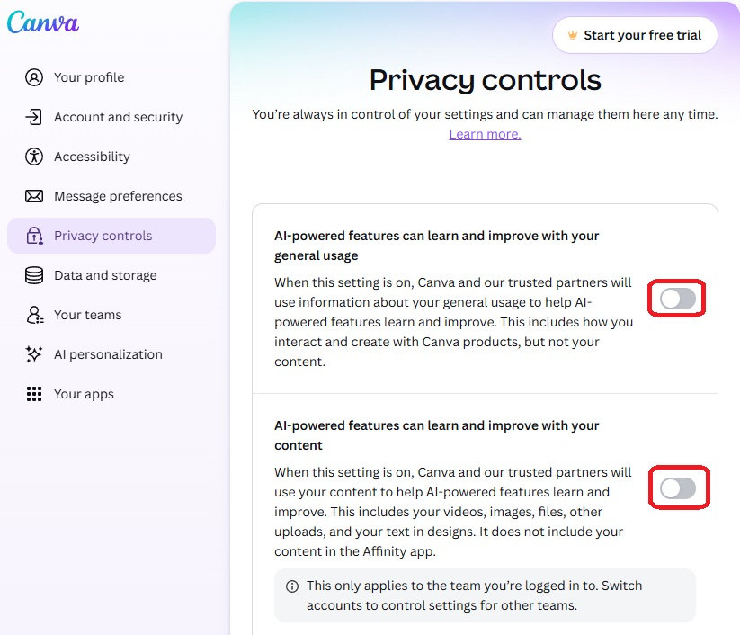 Canva's Privacy controls page with the toggles for both AI settings circled in red