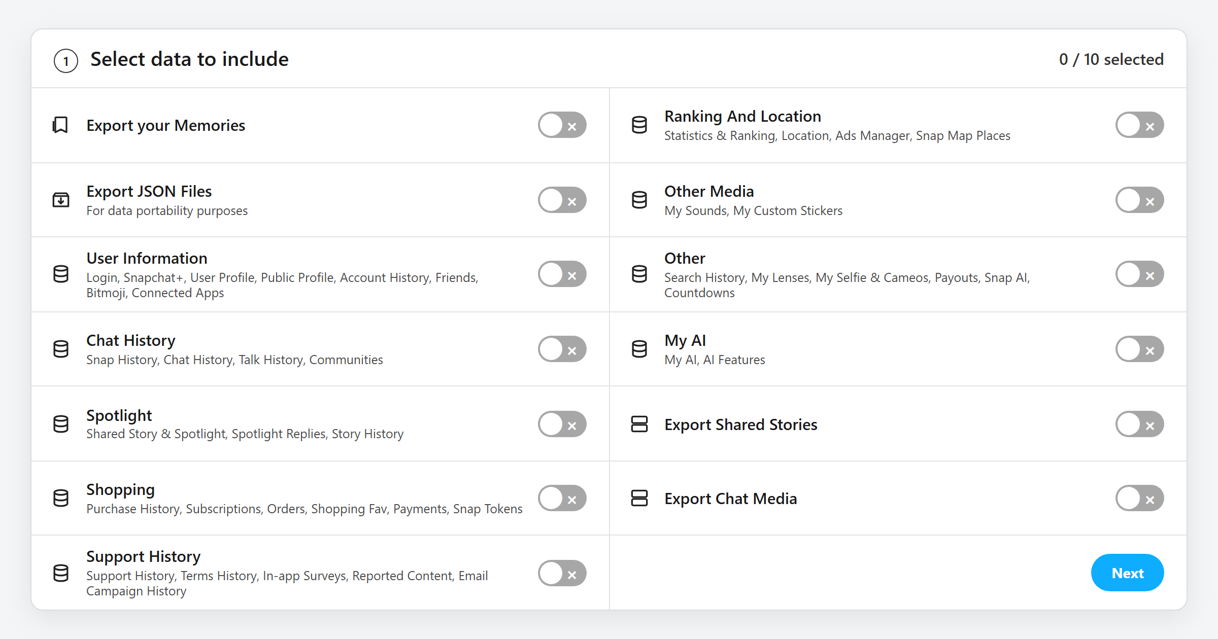 Snapchat's Select data to include page laid out in two columns, with every category switch off and the Next button