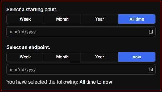 Redact's date range with the starting point on All time and the endpoint on now, and the summary line reading All time to now