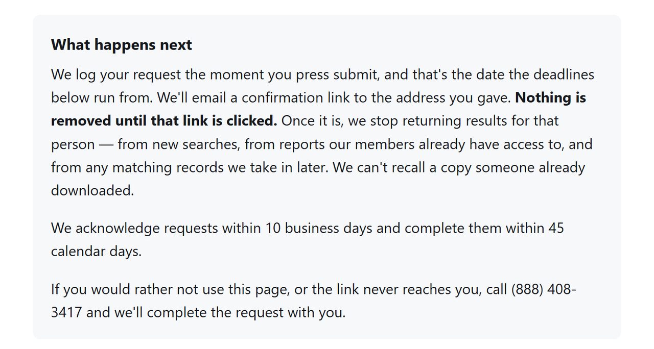 MugshotLook What happens next text about the confirmation link, what stops being returned afterwards, and the limits on downloaded copies