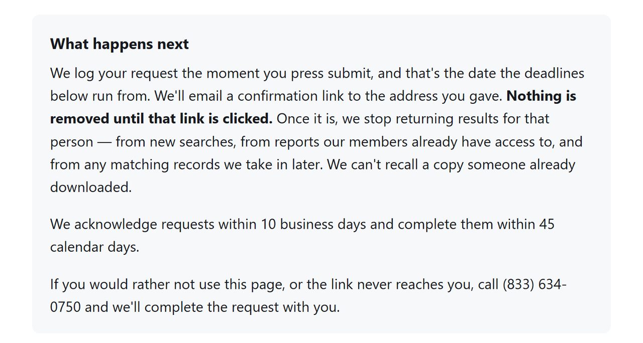 People Searcher's What happens next box saying the request is logged at once and acted on when the emailed link is clicked