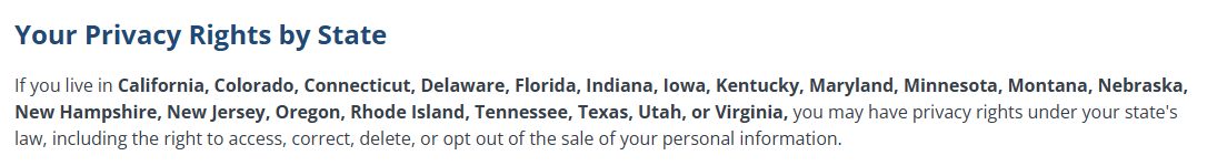 Government Registry's Your Privacy Rights by State notice listing the twenty states whose residents may have privacy rights under state law