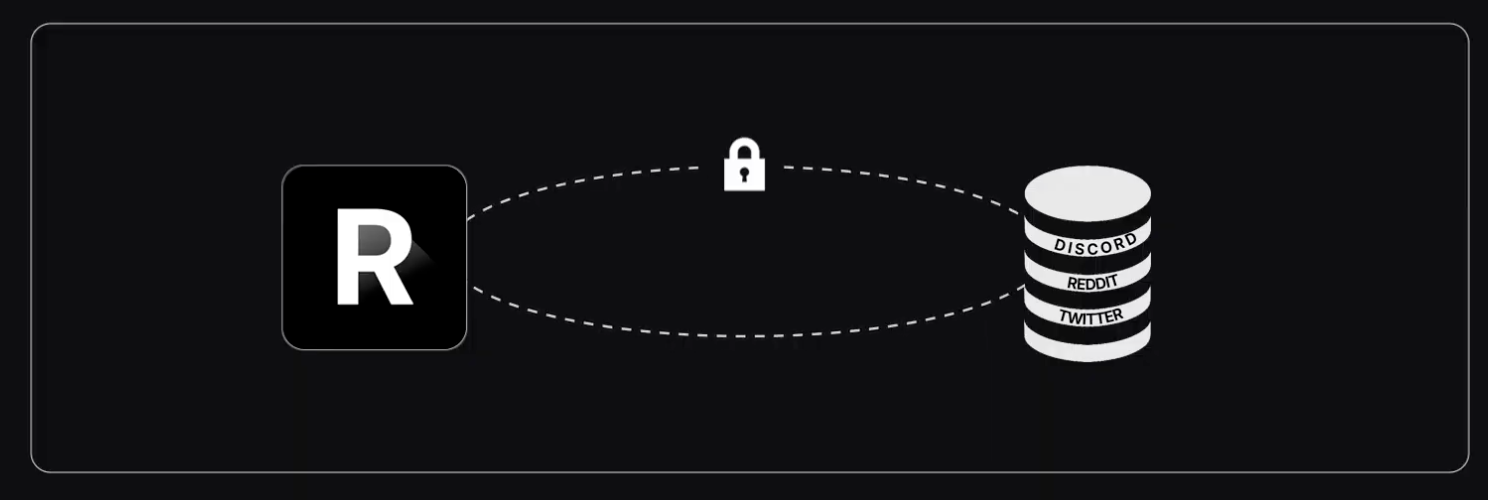 Redacto card image
