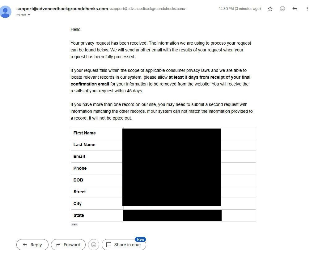Acknowledgement email from support@advancedbackgroundchecks.com confirming the privacy request was received, with the 3-day removal timeline, 45-day results promise, multiple-records warning, and a summary table of submitted details.