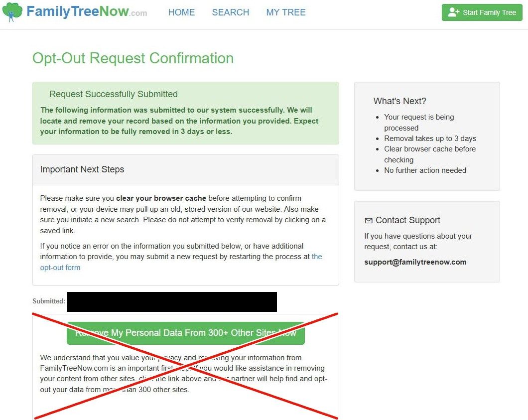 FamilyTreeNow 'Opt-Out Request Confirmation' page with a green 'Request Successfully Submitted' box reading 'The following information was submitted to our system successfully. We will locate and remove your record based on the information you provided. Expect your information to be fully removed in 3 days or less.' Below sits an 'Important Next Steps' box explaining to clear browser cache before checking for removal, a 'Submitted:' label with a redacted personal-info line, and a large green 'Remove My Personal Data From 300+ Other Sites Now' button struck through with a giant red X to mark it as the affiliate-partner upsell to avoid. The right-hand sidebar shows a 'What's Next?' box (request being processed, removal up to 3 days, clear browser cache before checking, no further action needed) and a 'Contact Support' box listing support@familytreenow.com.